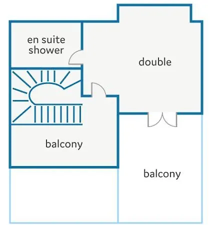 Michou Thalassa By Vilă *